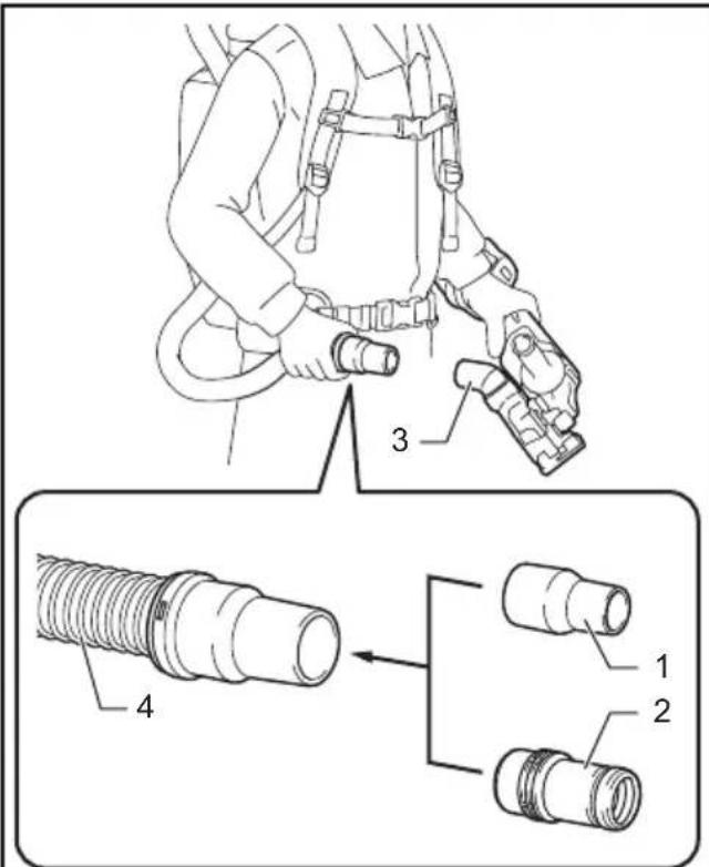 MAKITA GCV05 - When using 38 mm hose with front cuff 38 - 1