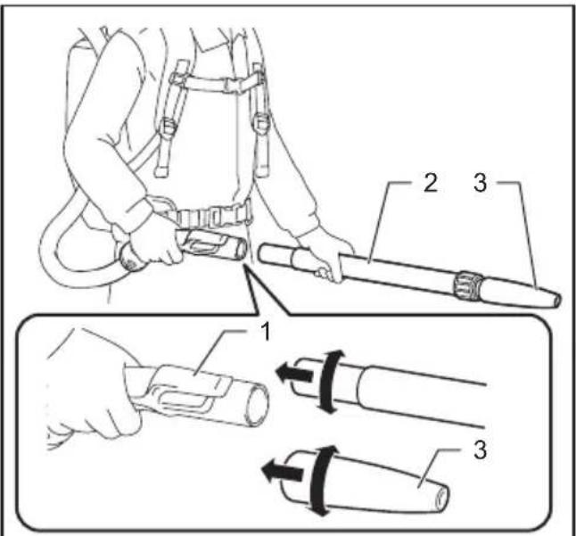 MAKITA GCV05 - For the ring-type extension wand - 1
