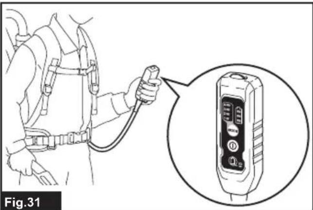 MAKITA GCV05 - OPERATION - 2