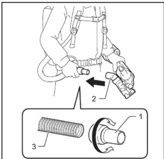 MAKITA GCV05 - When using 28 mm dust extraction hose - 1