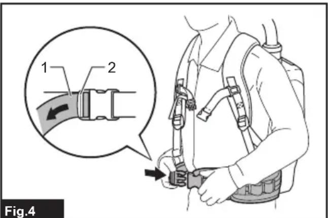 MAKITA GCV05 - Adjusting belts - 1