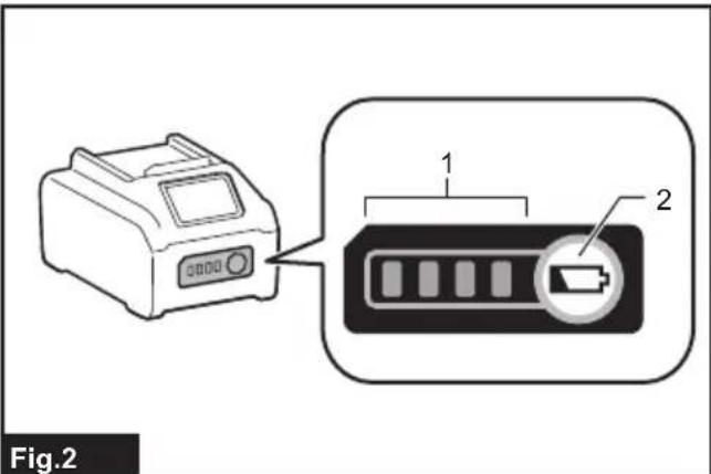 MAKITA GCV05 - Indicating the remaining battery capacity - 1