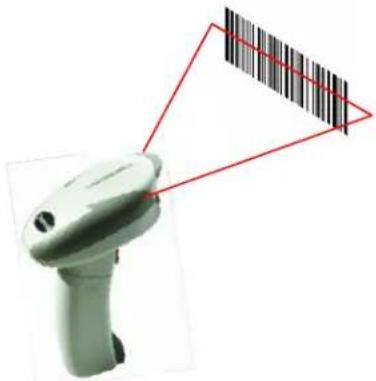 Baracoda BLR2604 - Proper scanning position - 1