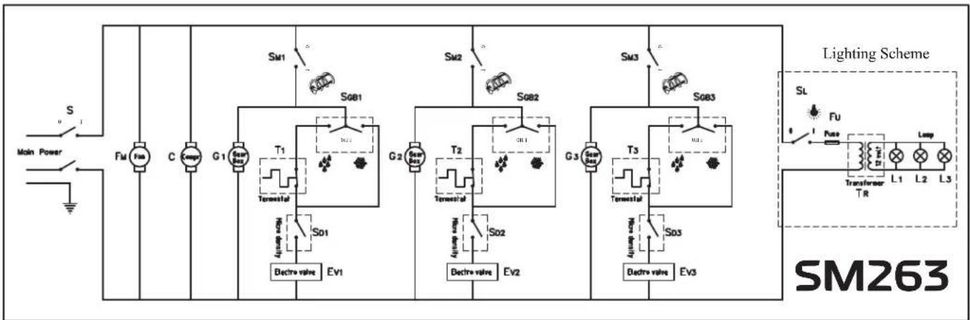 Narvon 378PSM2203 - CAUTION - 6