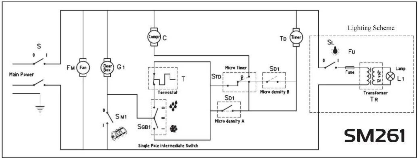 Narvon 378PSM2203 - CAUTION - 4