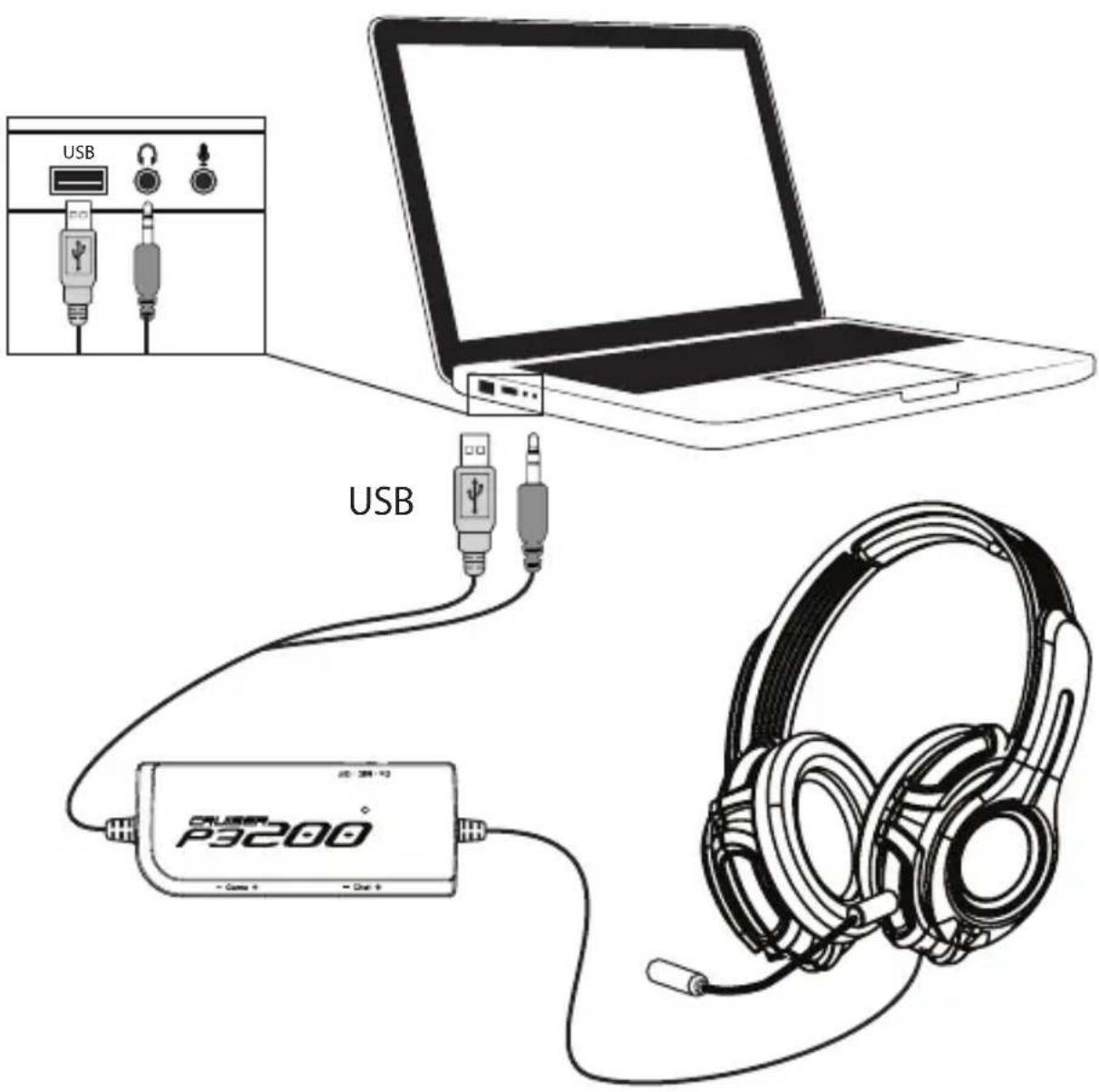 GamesterGear Cruiser P3200 - PC Setup - 1