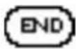 KYOCERA QCP 1900 - Function Keys - 1