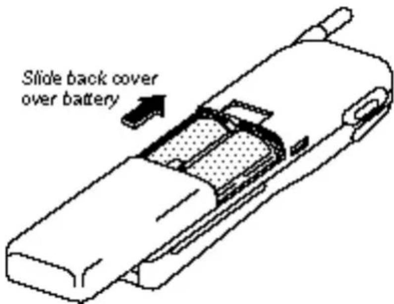 KYOCERA QCP 1900 - Installing the Battery - 2