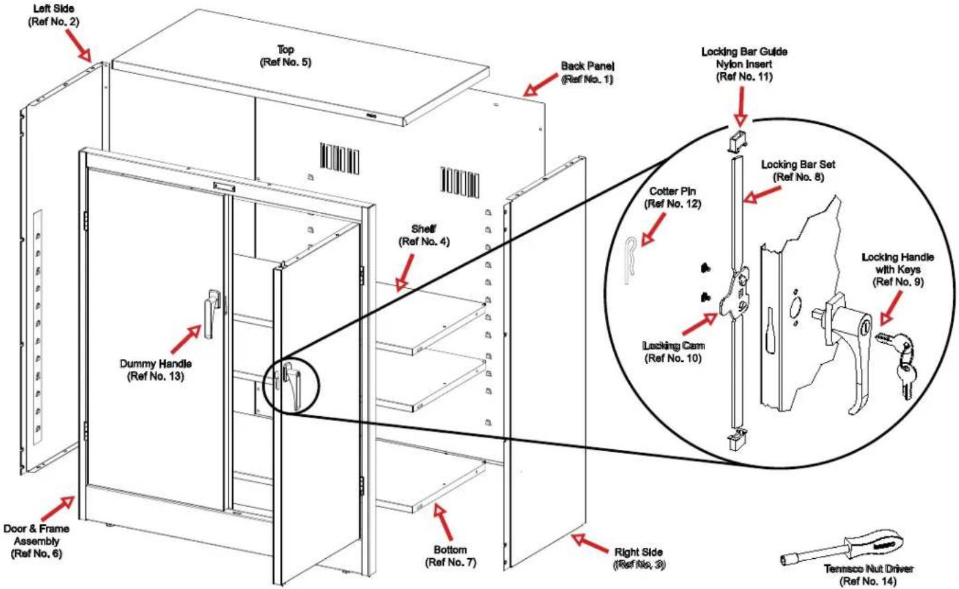 Left Side (Ref No. 2) Top (Ref No. 5) Back Panel (Ref No. 1) Locking Bar Guide Nylon Insert (Ref No. 11) Cotier Pin (Ref No. 12) Locking Bar Set (Ref No. 8) Dummy Handle (Ref No. 13) Locking Handle with Keys (Ref No. 9) Locking Cam (Ref No. 10) Bottom (Ref No. 7) Right Side (Ref No. 3) Tennisco Nut Driver (Ref No. 14) Door & Frame Assembly (Ref No. 6)