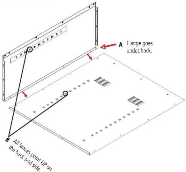 A Flange goes under back. B All lances point UP on the back and side.