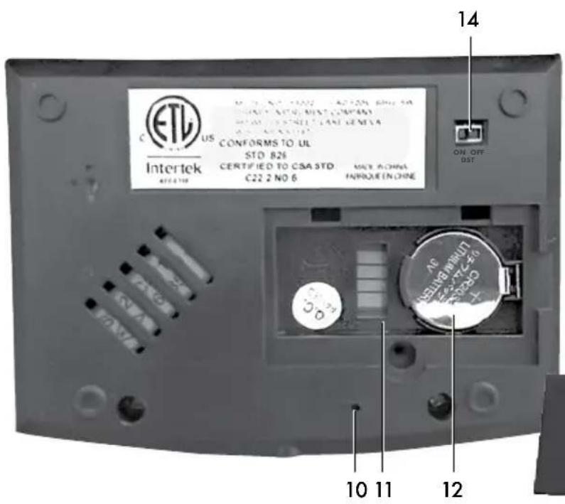 ETL US CONFORMS TO UL STD 826 CERTIFIED TO CSA STD C22 2 NO 6 MAYA CHINA PARQUE EN CHINE 10 11 12 ON OFF DIST 14