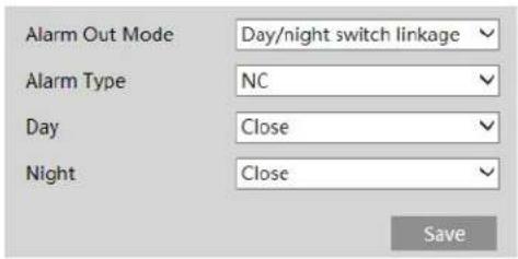 Speco Technologies O4T9M - Alarm Out - 3