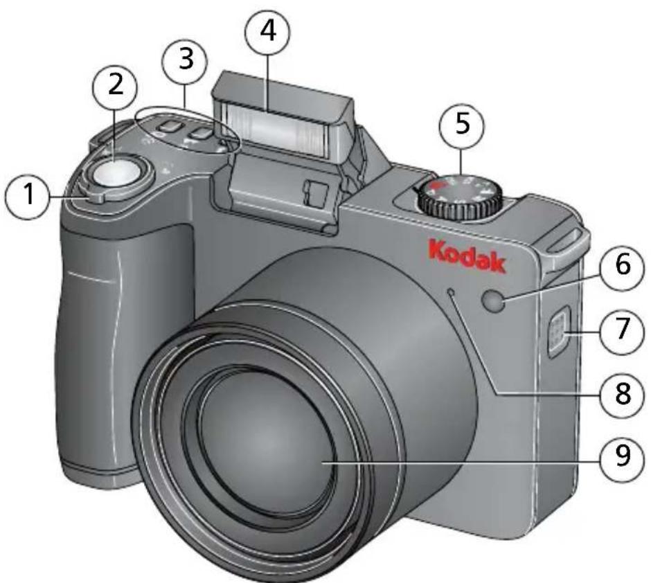 KODAK EasyShare Z81612 - Front view - 1