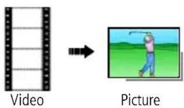 KODAK EasyShare Z81612 - Making a picture from a video - 1