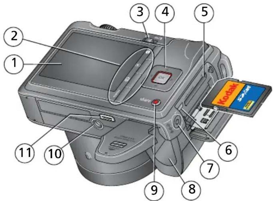KODAK EasyShare Z81612 - Back view - 1