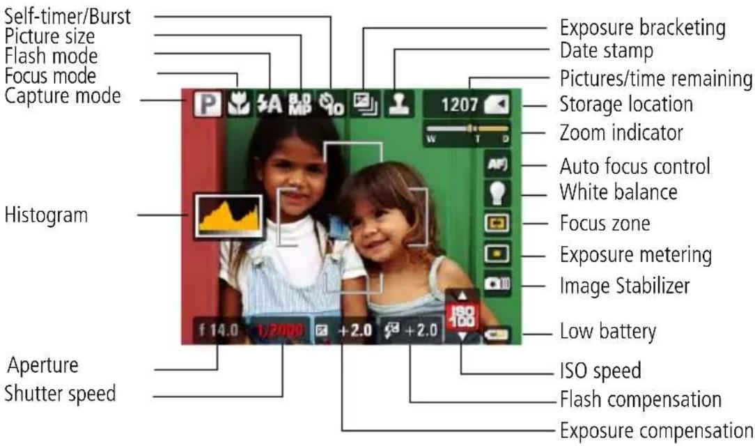 KODAK EasyShare Z81612 - Understanding the picture-taking icons - 1