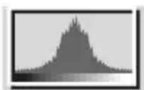 KODAK EasyShare Z81612 - Using the histogram to view picture brightness - 2