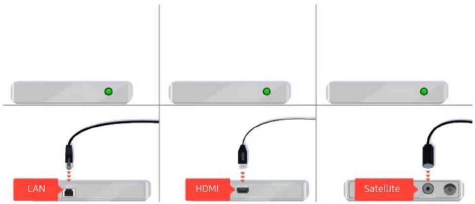 SAMSUNG UA55TU6900S - When the TV does not connect with an external device properly - 8