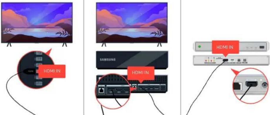 SAMSUNG UA55TU6900S - When your TV does not turn on - 18