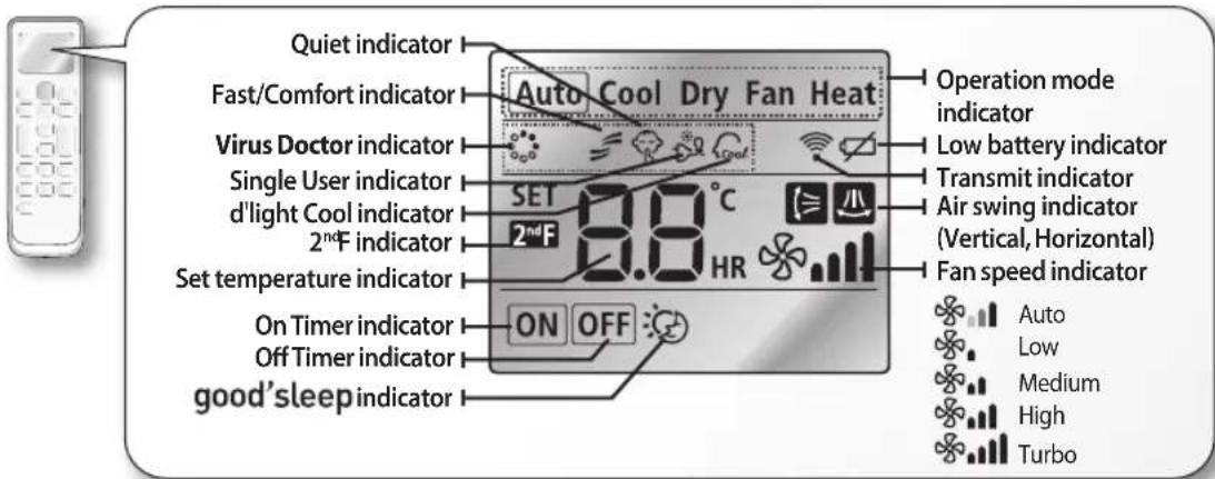 SAMSUNG AR13HCSDCWKXHC - Checking the remote controller - 1