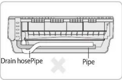 SAMSUNG AR25HPSDCWKNHC - Installing and connecting the drain hose of the indoor unit - 5