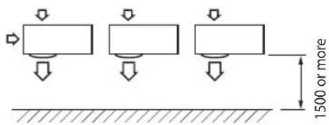 SAMSUNG AR25HPSDCWKNHC - When installing more than 1 outdoor unit - 1