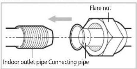 SAMSUNG AR25HPSDCWKNHC - Cutting or extending the pipe - 6