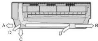 SAMSUNG AR18JQFNBWKNMG - Fixing the installation plate - 1