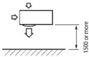 SAMSUNG AR18JQFNBWKNMG - When installing 1 outdoor unit - 2