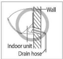 SAMSUNG AR18JQFNBWKNMG - Installing and connecting the drain hose of the indoor unit - 1