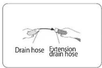 SAMSUNG AR18JQFNBWKNMG - Drain hose installation - 3
