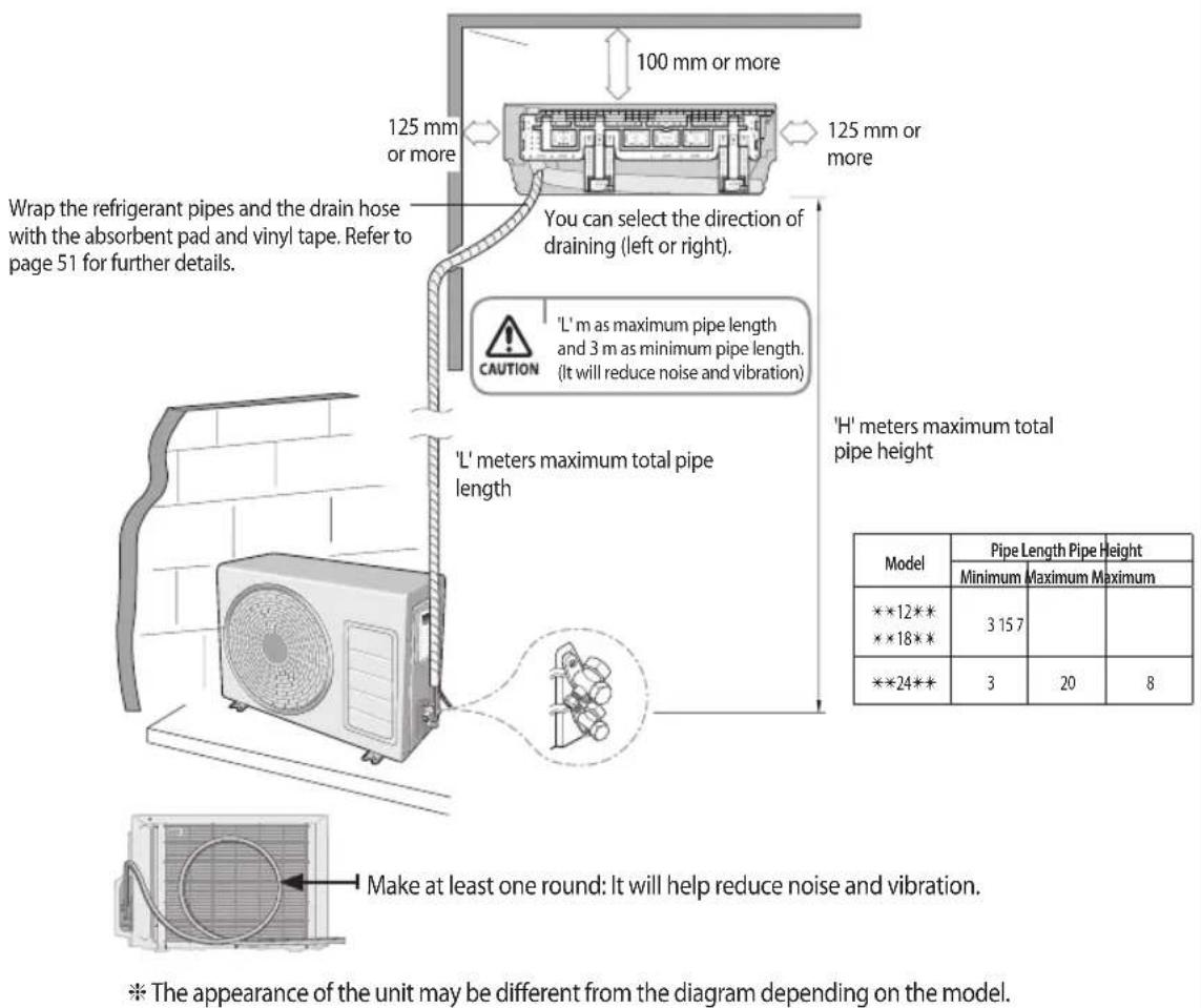 SAMSUNG AR18JQFNBWKNMG - Outdoor Unit - 2