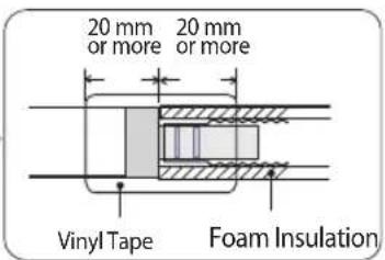 SAMSUNG AR18JQFNEWK/MG - Drain hose installation - 5