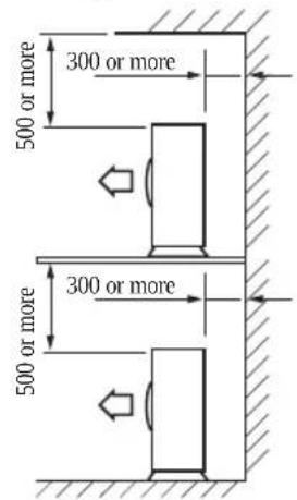 SAMSUNG AR18JQFNEWK/MG - Choosing the installation location - 3