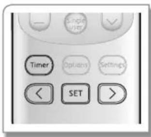 SAMSUNG AR18JQFNEWK/MG - When the air conditioner is on; - 1