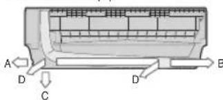 SAMSUNG AR18JQFNEWK/MG - Fixing the installation plate - 1