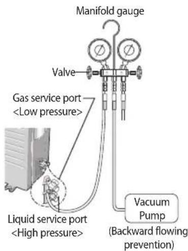SAMSUNG AR18JQFNEWK/MG - Adding Refrigerant - 1