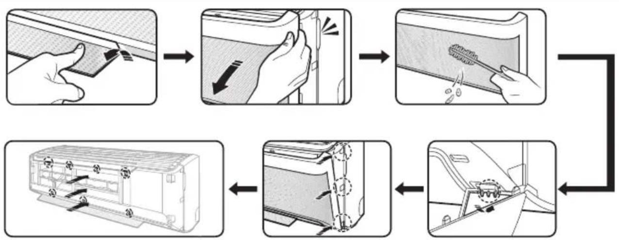 SAMSUNG AR09AXAABWKNSA - Cleaning the WindFree panel - 1