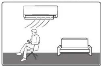 SAMSUNG AR09AXAABWKNSA - Motion detect function - 2