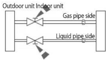 SAMSUNG AR24HSFSDWKNJO - Evacuating the connected pipes - 3