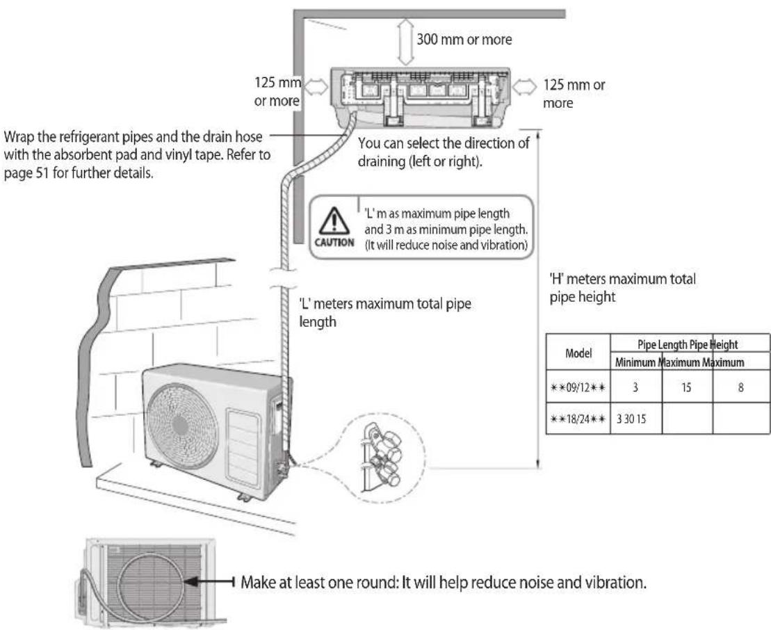 SAMSUNG AR24HSFSDWKNJO - Outdoor Unit - 2