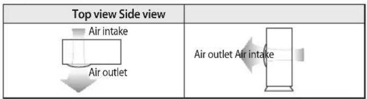 SAMSUNG AR24HSFSDWKNJO - When installing 1 outdoor unit - 1