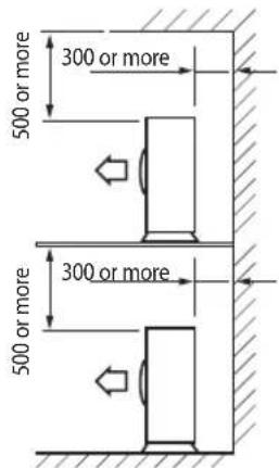 SAMSUNG AR25HPSDCWKXHC - Choosing the installation location - 2