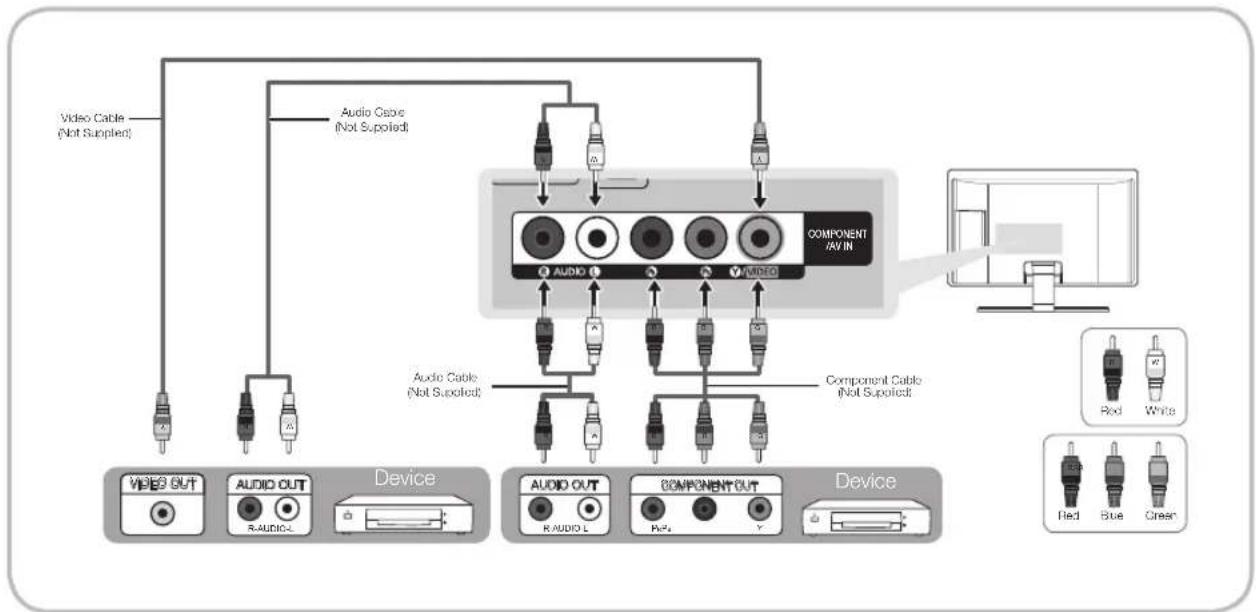 SAMSUNG T24E391AK - Connections - 1