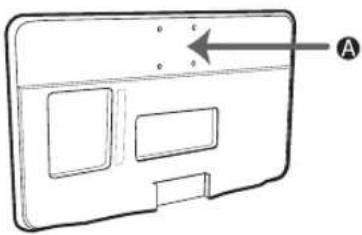 SAMSUNG T24E391AK - Attaching a Wall Mount / Desktop Stand - 1