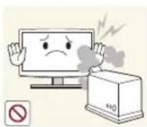 SAMSUNG T24E391AK - Caution - 6