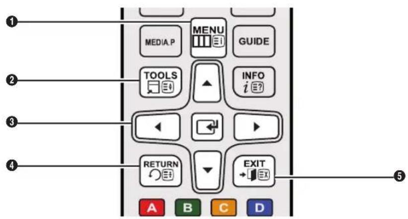 SAMSUNG T24E391AK - How to Navigate Menus - 1
