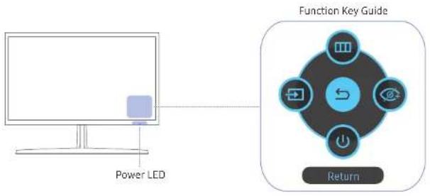 SAMSUNG C24RG50FZW - Control Panel - 2