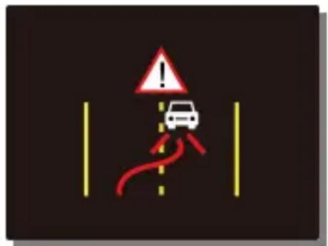 HP f530g - LDWS (Lane Departure Warning Systems) - 1