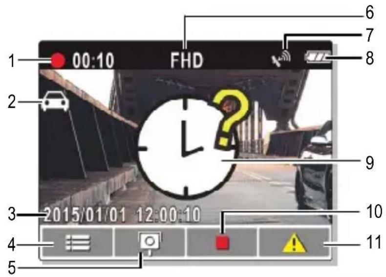 HP f530g - The Recording Screen - 1